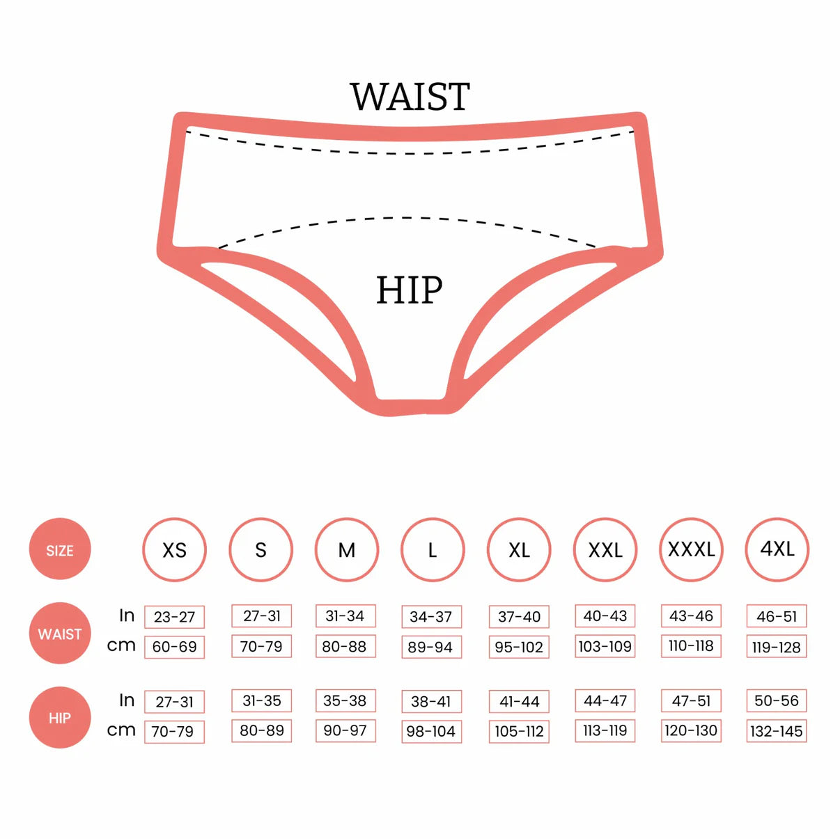 Truekind® 4 Layered Leak Proof Period Panty for Heavy Flow