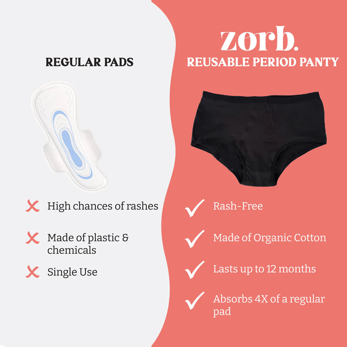 Truekind® 4 Layered Leak Proof Period Panty for Heavy Flow