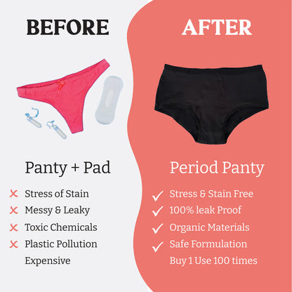 Truekind® 4 Layered Leak Proof Period Panty for Heavy Flow